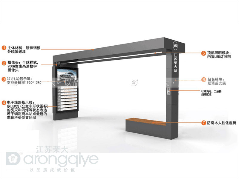公交候車亭批發選江蘇榮大文章圖 公交候車亭批發選江蘇榮大文章圖